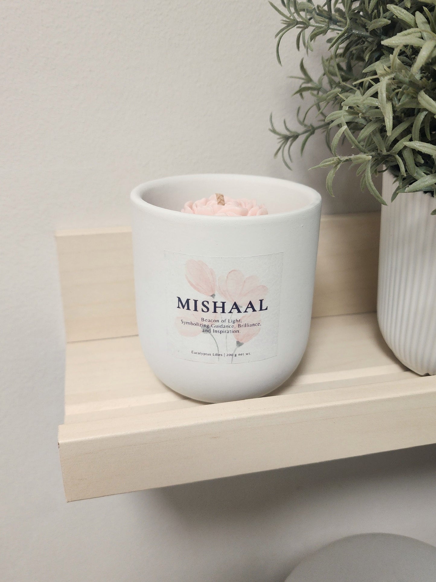 Name x Meaning Candle